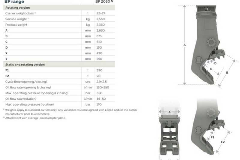 OmecoHub - Immagine TREVI BENNE BP2050R